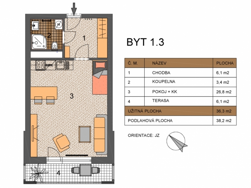 Byt C13